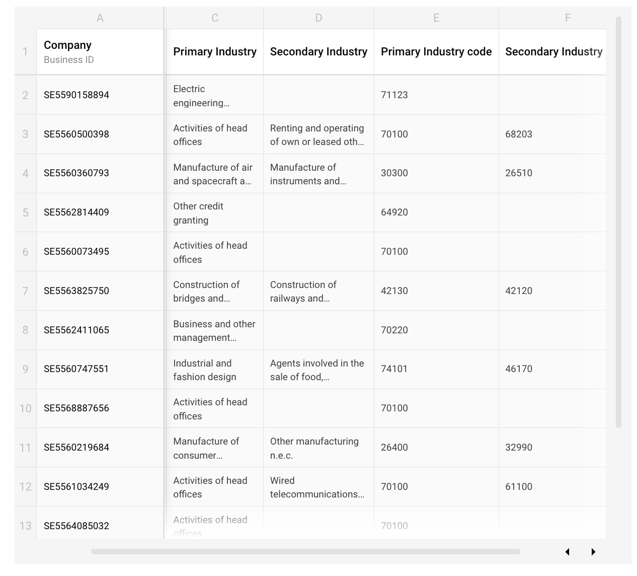 Industry Code CSV Export